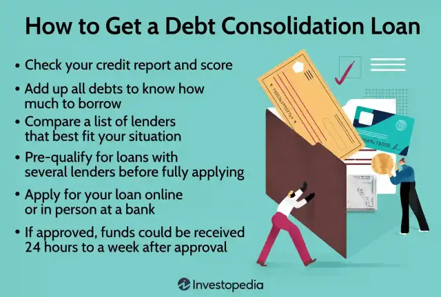 Effective Debt Consolidation for Secured Debts
